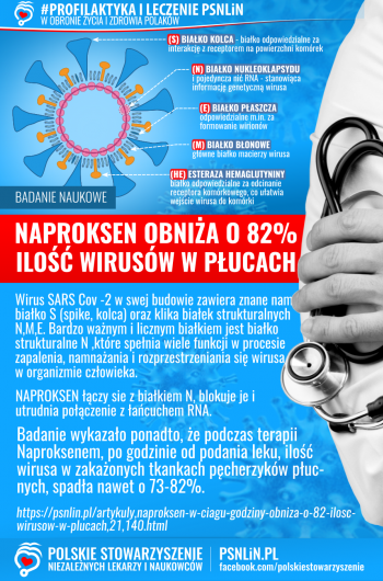 Profilaktyka_i_leczenie_PSNLiN-Naproksen_obniża_o_03_procent_ilość_wirusów_w_płucach