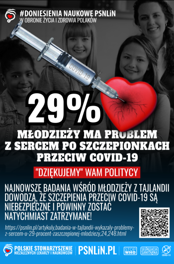 29 procent młodzieży zaszczepionej przeciw covid-19 ma problem z sercem