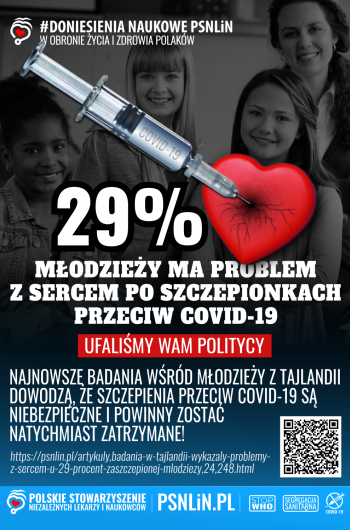 29 procent młodzieży zaszczepionej przeciw Covid-19 ma problem z sercem