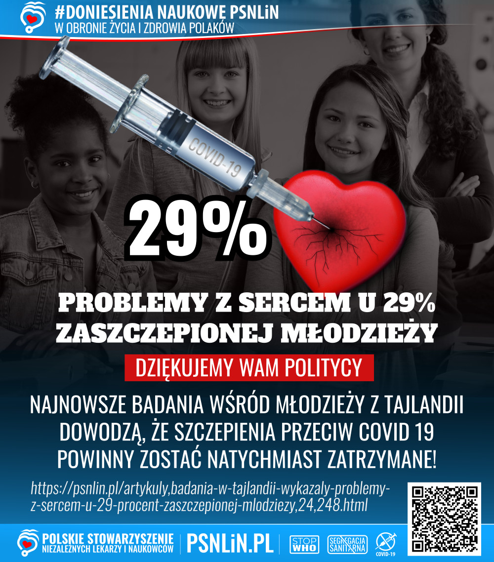 Newsy_PSNLiN-Problemy_z_sercem_u_29_procent_zaszczepionej_młodzieży-1